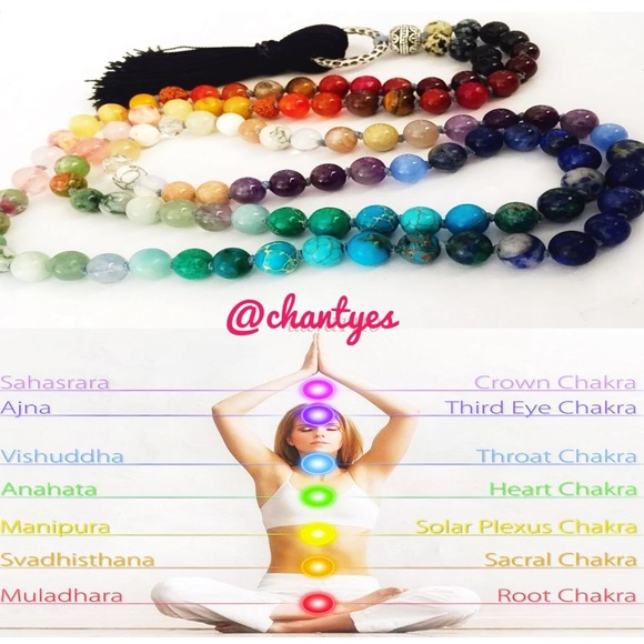Multicolor Chakra Necklace - Picture 1 of 8